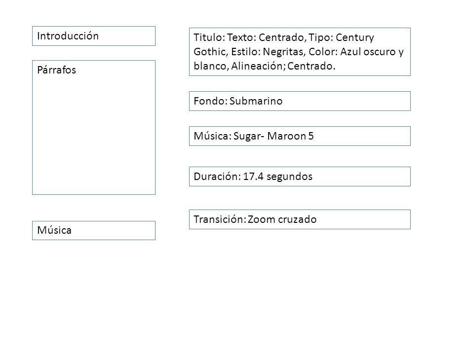 Introducción Titulo: Texto: Centrado, Tipo: Century Gothic, Estilo: Negritas, Color: Azul oscuro y blanco, Alineación; Centrado.