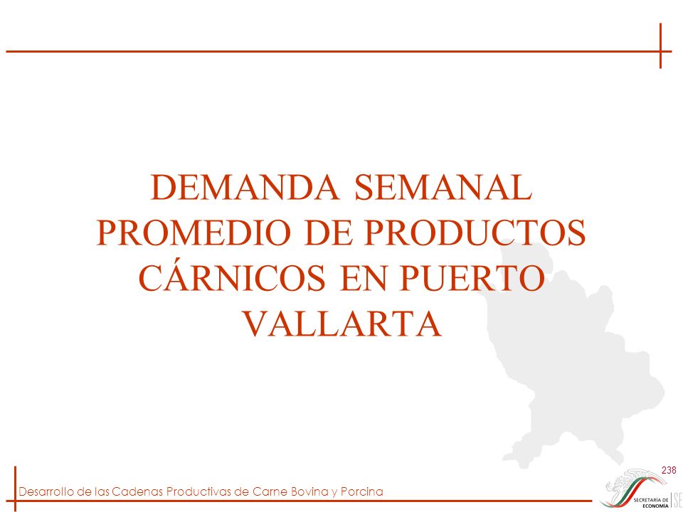 DEMANDA SEMANAL PROMEDIO DE PRODUCTOS CÁRNICOS EN PUERTO VALLARTA