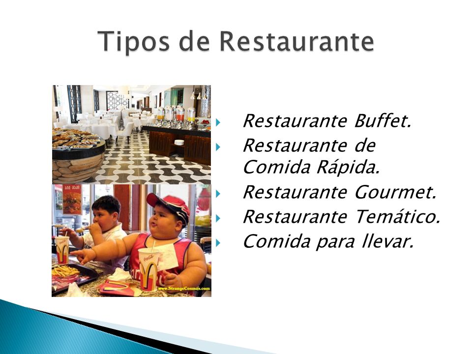 Tipos de Restaurante Restaurante Buffet. Restaurante de Comida Rápida.