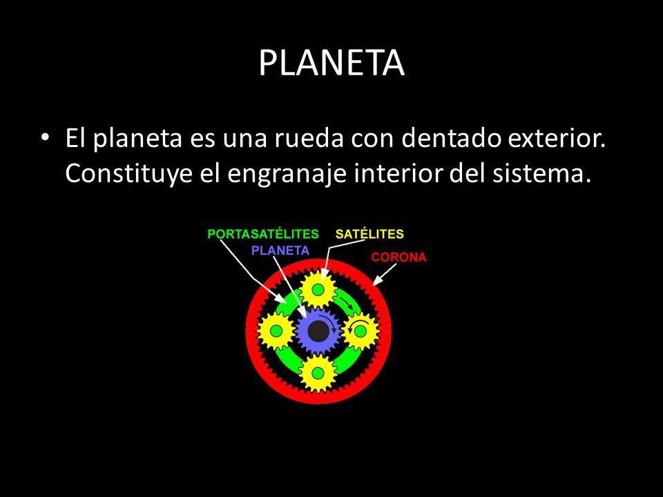 PLANETA El planeta es una rueda con dentado exterior. Constituye el engranaje interior del sistema.