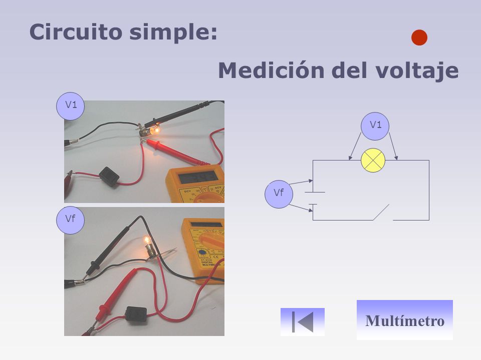 Circuito simple: Medición del voltaje V1 V1 Vf Vf Multímetro