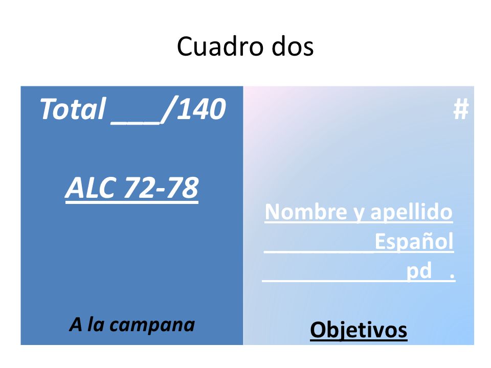 Total ___/140 ALC # Cuadro dos Nombre y apellido