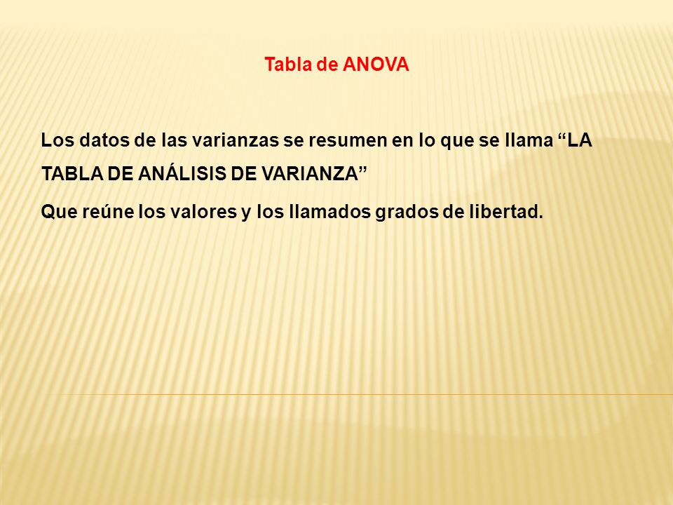 Tabla de ANOVA Los datos de las varianzas se resumen en lo que se llama LA TABLA DE ANÁLISIS DE VARIANZA