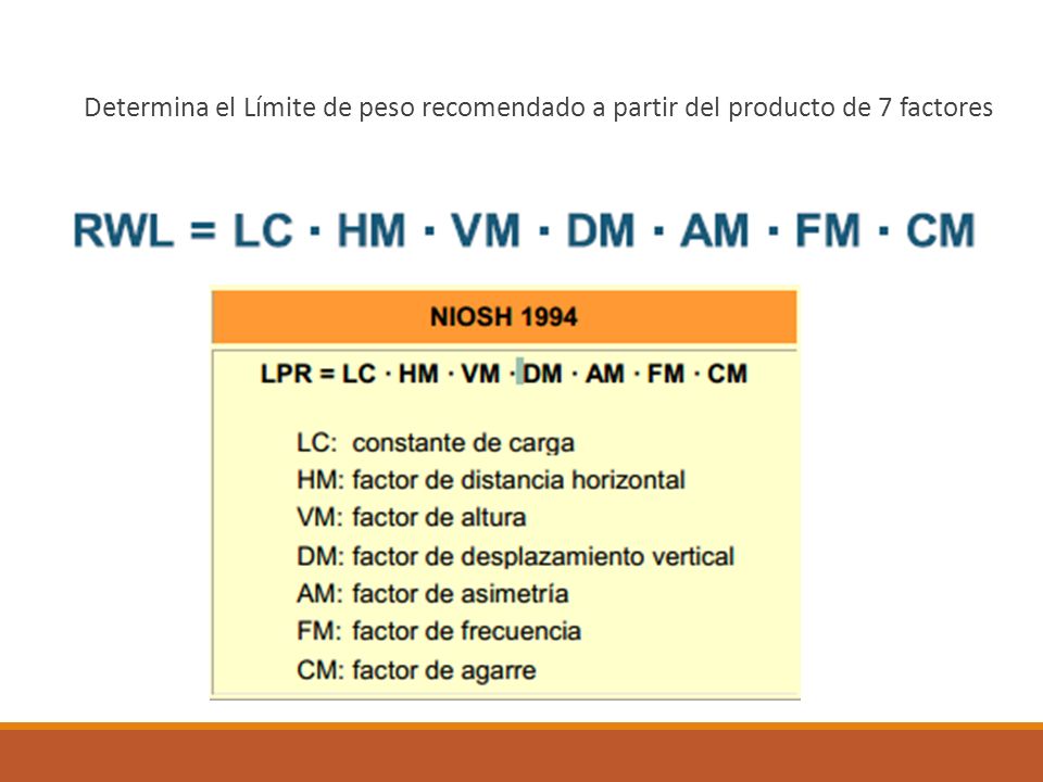 Determina el Límite de peso recomendado a partir del producto de 7 factores