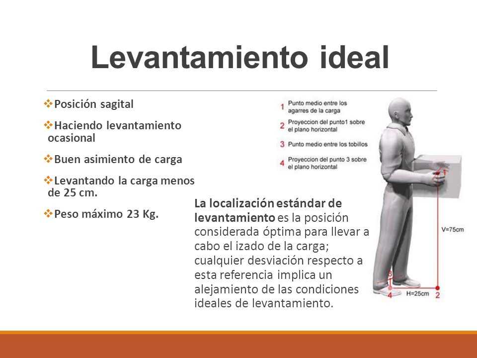 Levantamiento ideal Posición sagital. Haciendo levantamiento ocasional. Buen asimiento de carga.