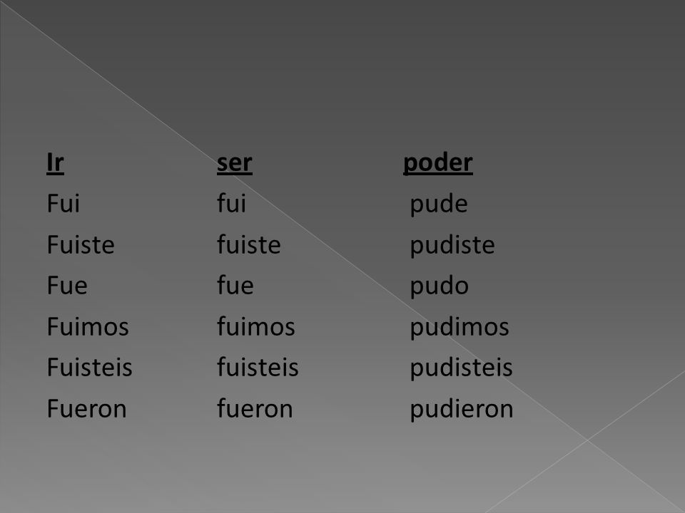 Ir ser poder Fui fui pude Fuiste fuiste pudiste Fue fue pudo Fuimos fuimos pudimos Fuisteis fuisteis pudisteis Fueron fueron pudieron