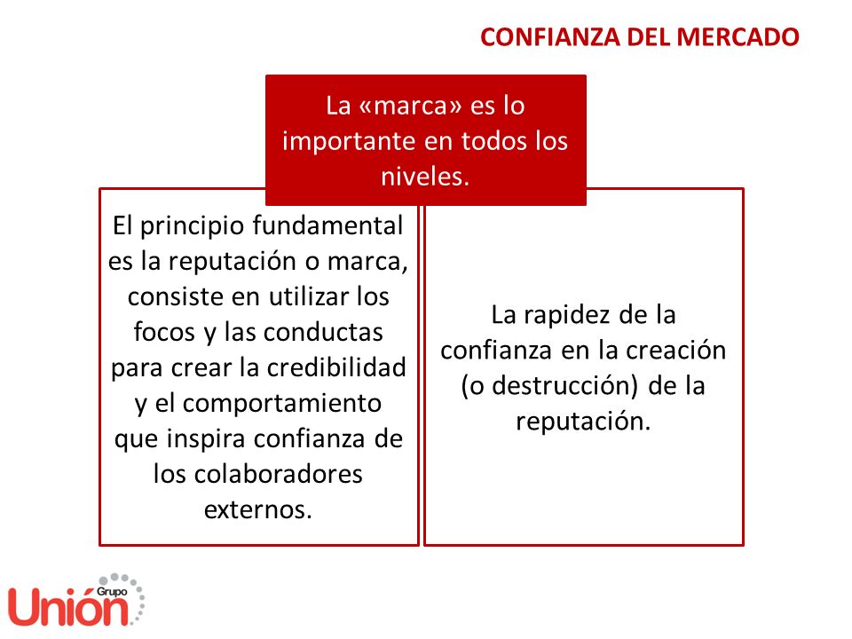 La «marca» es lo importante en todos los niveles.