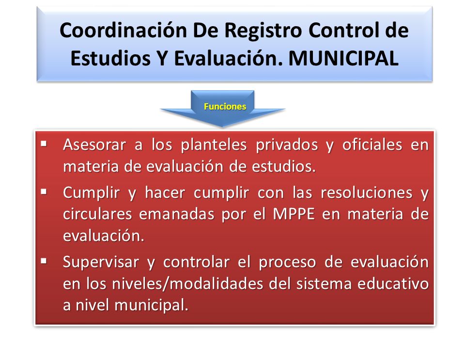 Coordinación De Registro Control de Estudios Y Evaluación. MUNICIPAL