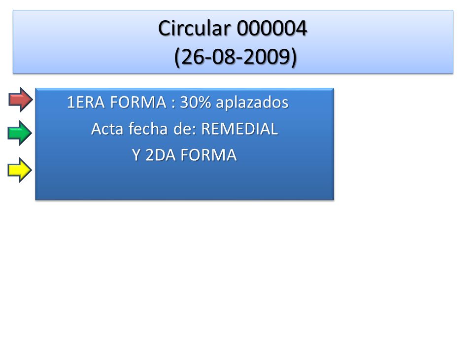 1ERA FORMA : 30% aplazados Acta fecha de: REMEDIAL Y 2DA FORMA