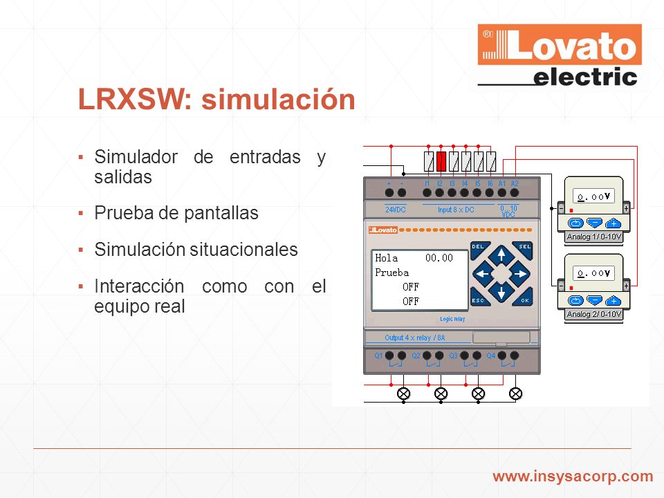 LRXSW: simulación Simulador de entradas y salidas Prueba de pantallas