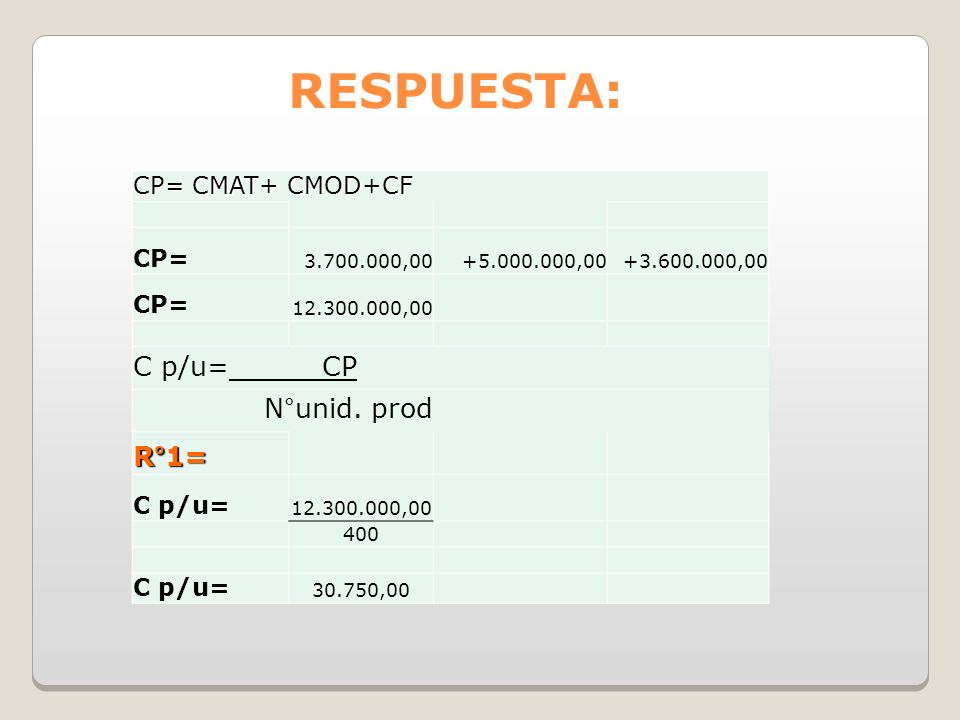 RESPUESTA: C p/u= CP N°unid. prod R°1= CP= CMAT+ CMOD+CF CP= C p/u=