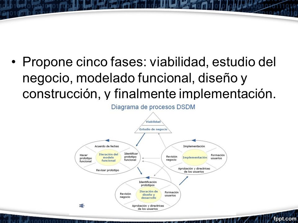 Propone cinco fases: viabilidad, estudio del negocio, modelado funcional, diseño y construcción, y finalmente implementación.
