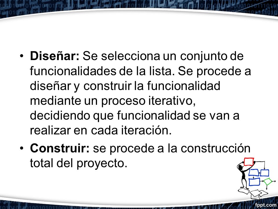 Diseñar: Se selecciona un conjunto de funcionalidades de la lista
