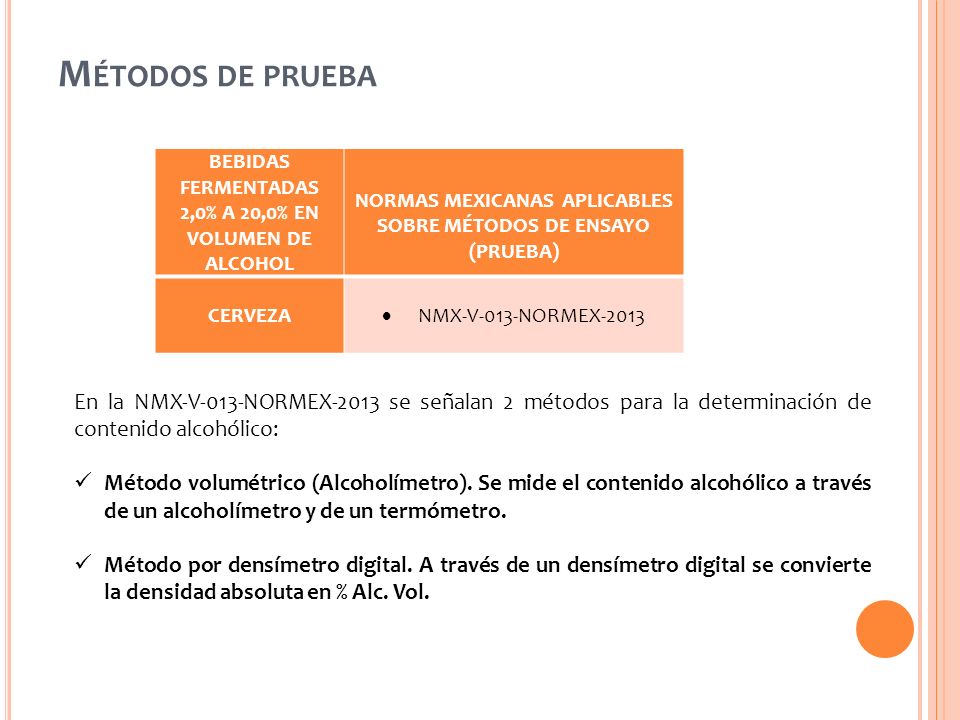 Métodos de prueba BEBIDAS FERMENTADAS. 2,0% A 20,0% EN VOLUMEN DE ALCOHOL. NORMAS MEXICANAS APLICABLES SOBRE MÉTODOS DE ENSAYO (PRUEBA)