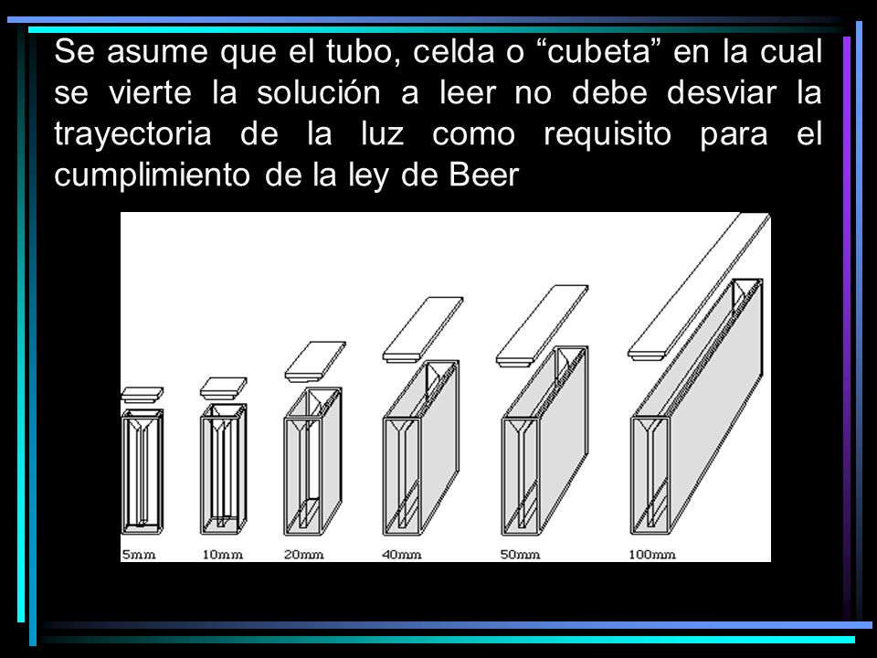 Se asume que el tubo, celda o cubeta en la cual se vierte la solución a leer no debe desviar la trayectoria de la luz como requisito para el cumplimiento de la ley de Beer