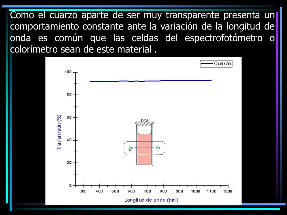 Como el cuarzo aparte de ser muy transparente presenta un comportamiento constante ante la variación de la longitud de onda es común que las celdas del espectrofotómetro o colorímetro sean de este material .