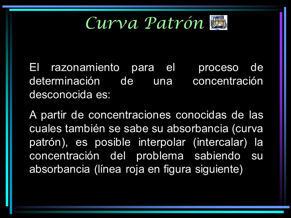 Curva Patrón El razonamiento para el proceso de determinación de una concentración desconocida es: