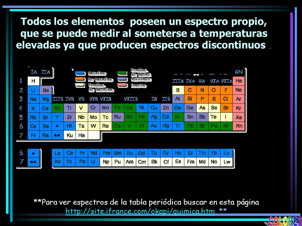 Todos los elementos poseen un espectro propio, que se puede medir al someterse a temperaturas elevadas ya que producen espectros discontinuos .