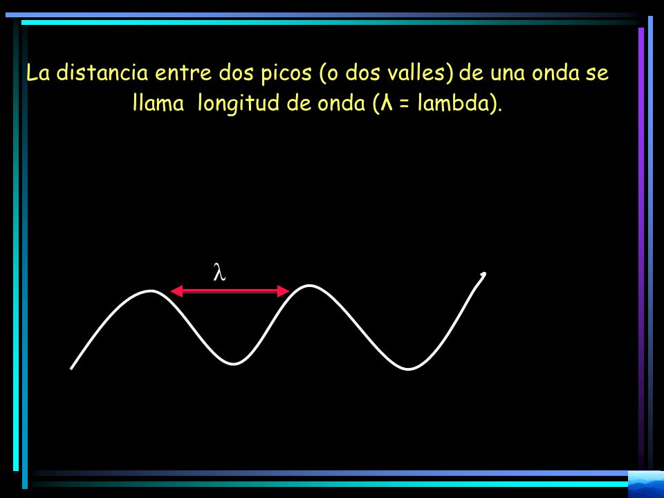 La distancia entre dos picos (o dos valles) de una onda se llama longitud de onda (λ = lambda).