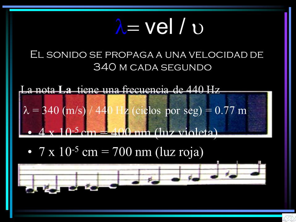 El sonido se propaga a una velocidad de 340 m cada segundo