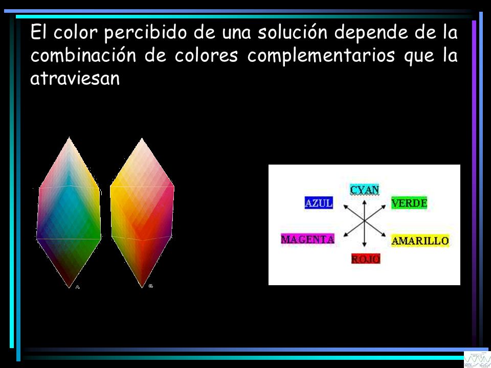 El color percibido de una solución depende de la combinación de colores complementarios que la atraviesan