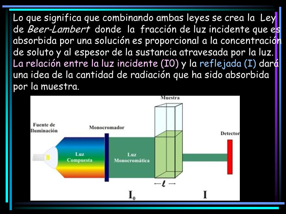 Lo que significa que combinando ambas leyes se crea la Ley de Beer-Lambert donde la fracción de luz incidente que es absorbida por una solución es proporcional a la concentración de soluto y al espesor de la sustancia atravesada por la luz.