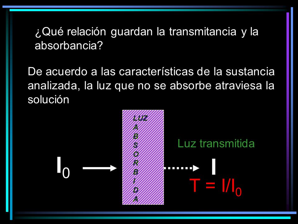 I0 I T = I/I0 ¿Qué relación guardan la transmitancia y la absorbancia