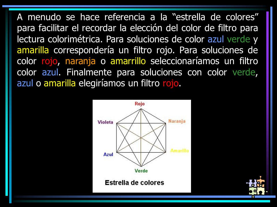 A menudo se hace referencia a la estrella de colores para facilitar el recordar la elección del color de filtro para lectura colorimétrica.