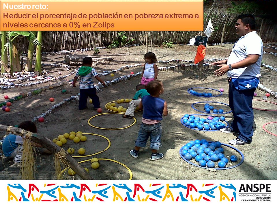 Nuestro reto: Reducir el porcentaje de población en pobreza extrema a niveles cercanos a 0% en Zolips.