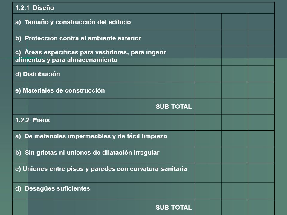 1.2.1 Diseño a) Tamaño y construcción del edificio. b) Protección contra el ambiente exterior.