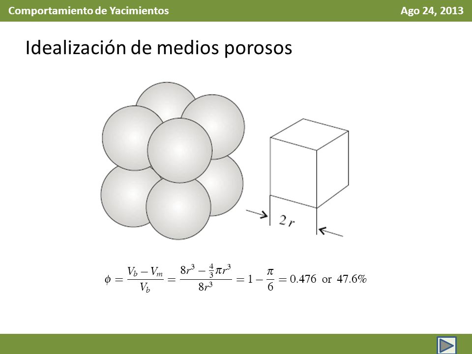 Comportamiento de Yacimientos Ago 24, 2013