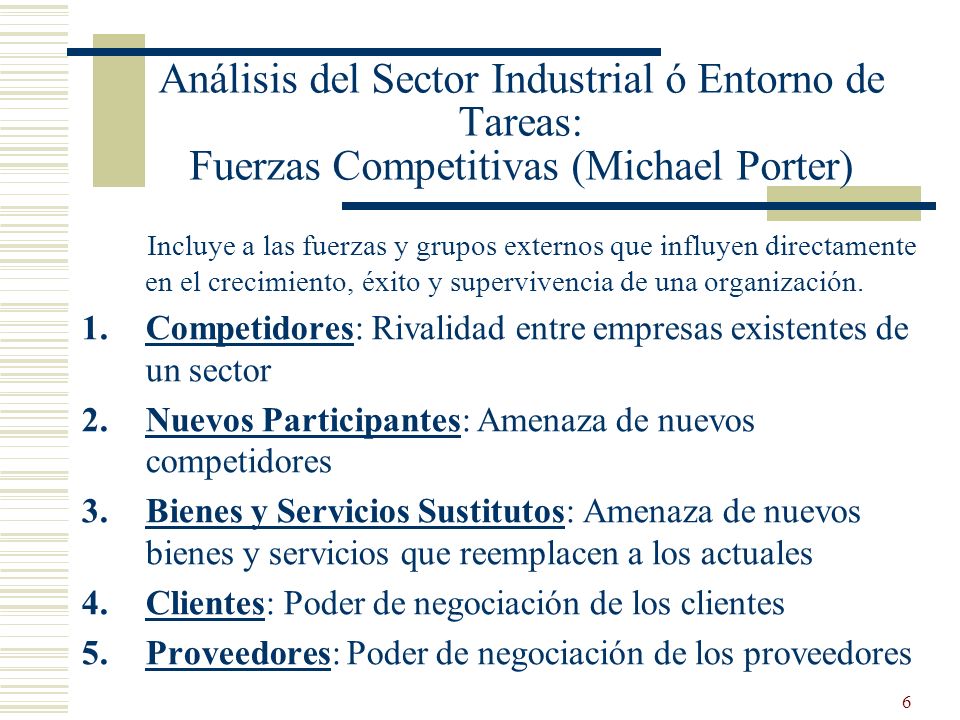 Análisis del Sector Industrial ó Entorno de Tareas: Fuerzas Competitivas (Michael Porter)