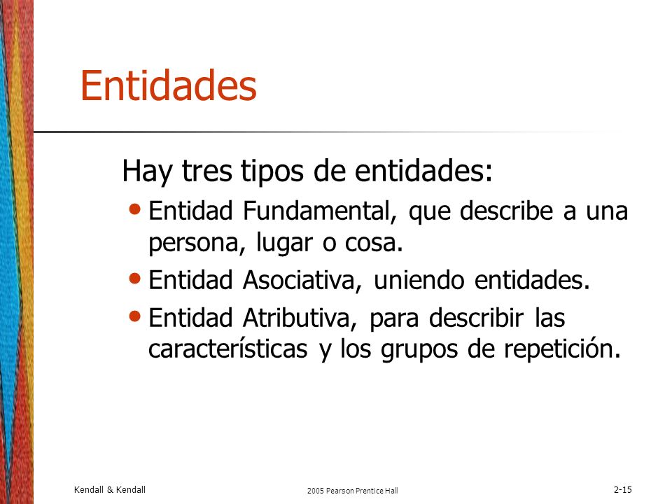 Entidades Hay tres tipos de entidades: