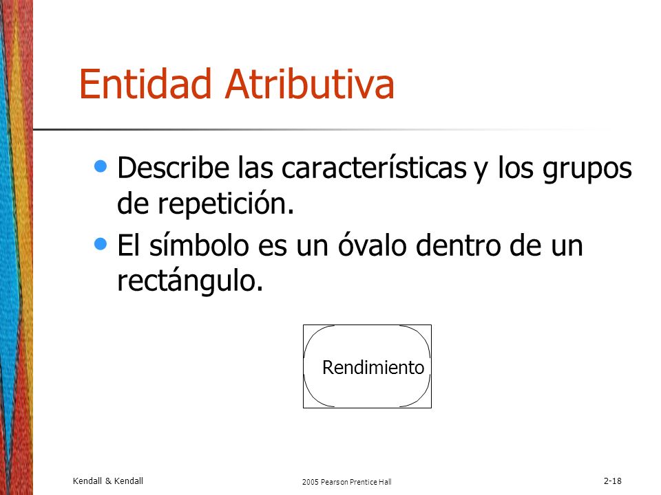 Entidad Atributiva Describe las características y los grupos de repetición. El símbolo es un óvalo dentro de un rectángulo.