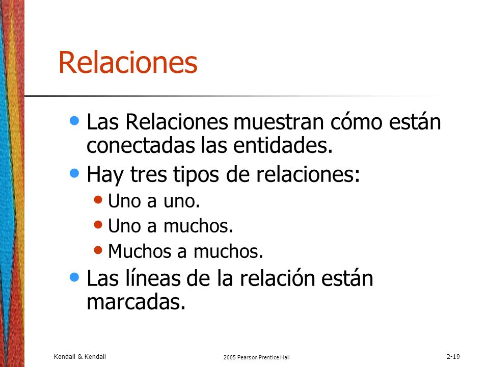 Relaciones Las Relaciones muestran cómo están conectadas las entidades. Hay tres tipos de relaciones: