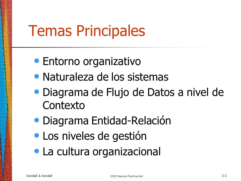 Temas Principales Entorno organizativo Naturaleza de los sistemas