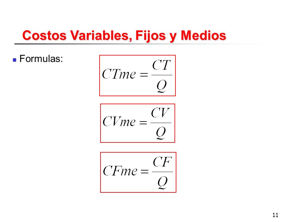 Tema 9: Los costos de la empresa - ppt video online descargar