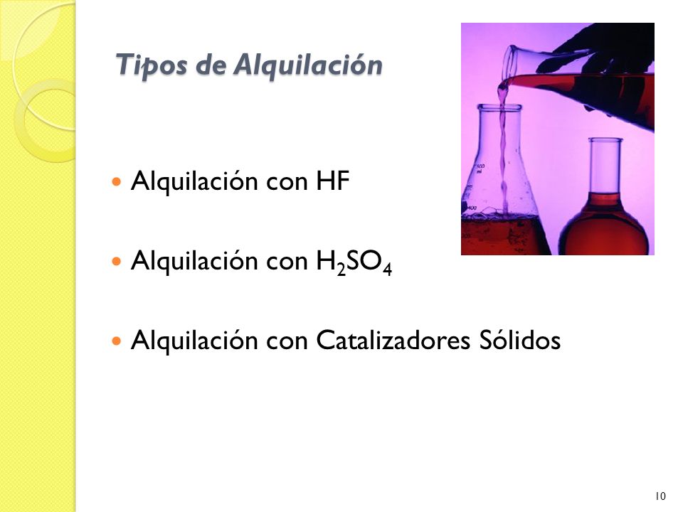 Tipos de Alquilación Alquilación con HF Alquilación con H2SO4