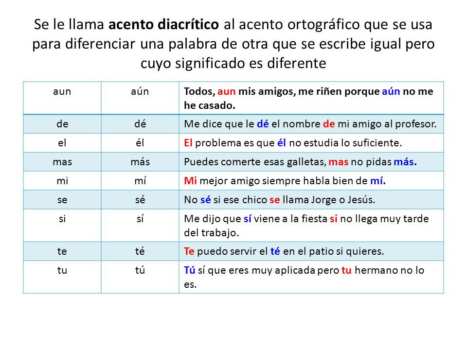 Se le llama acento diacrítico al acento ortográfico que se usa para diferenciar una palabra de otra que se escribe igual pero cuyo significado es diferente