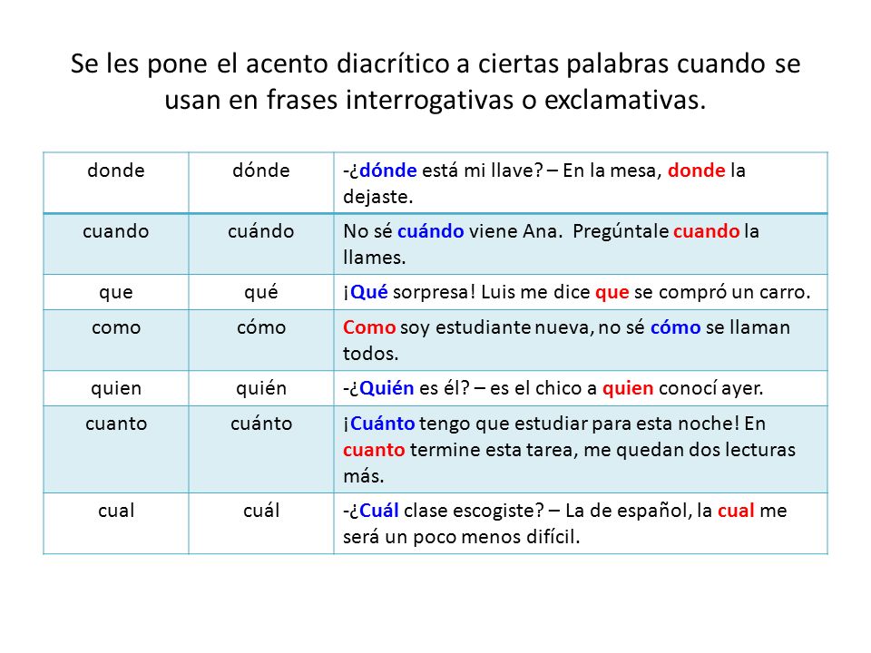 Se les pone el acento diacrítico a ciertas palabras cuando se usan en frases interrogativas o exclamativas.
