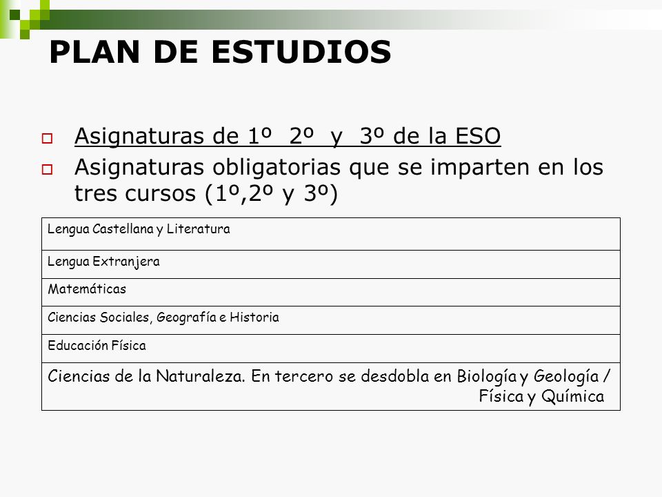 PLAN DE ESTUDIOS Asignaturas de 1º 2º y 3º de la ESO