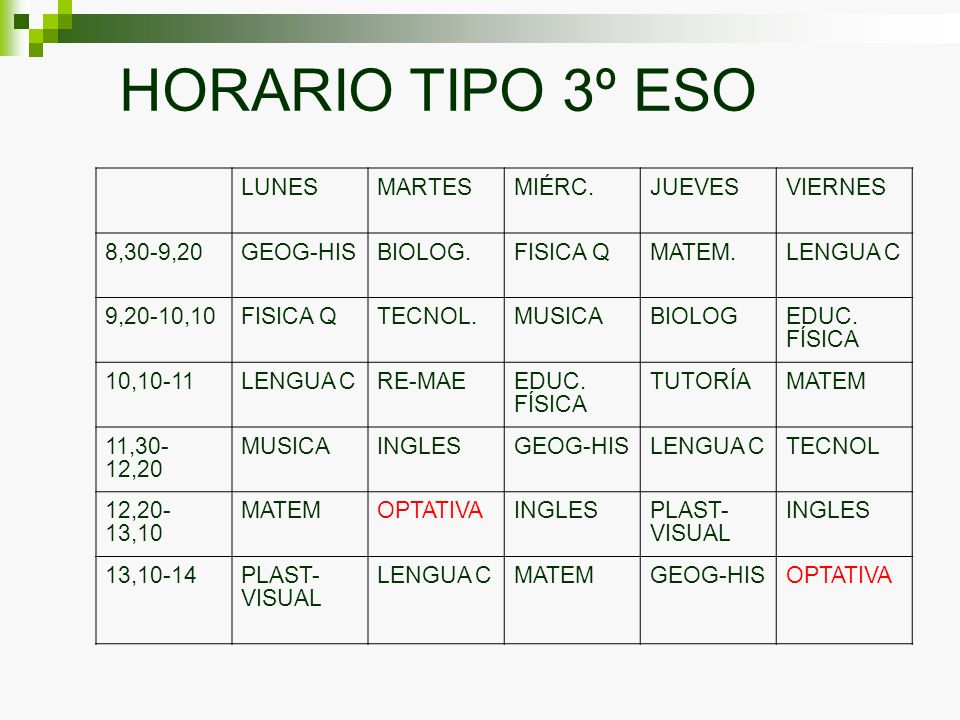 HORARIO TIPO 3º ESO LUNES MARTES MIÉRC. JUEVES VIERNES 8,30-9,20