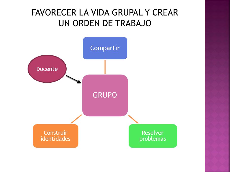 FAVORECER LA VIDA GRUPAL Y CREAR UN ORDEN DE TRABAJO