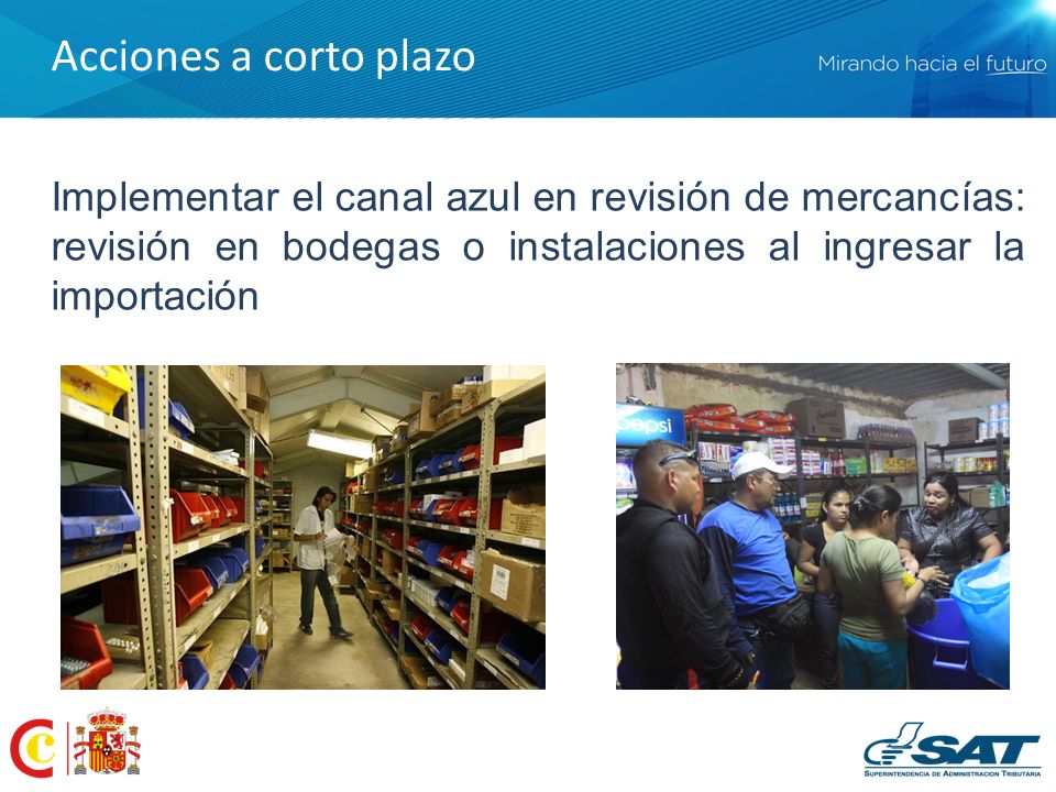 Acciones a corto plazo Implementar el canal azul en revisión de mercancías: revisión en bodegas o instalaciones al ingresar la importación.