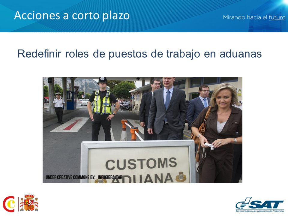 Acciones a corto plazo Redefinir roles de puestos de trabajo en aduanas