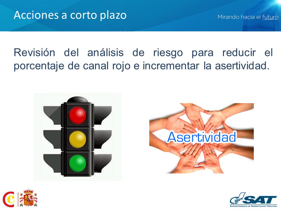 Acciones a corto plazo Revisión del análisis de riesgo para reducir el porcentaje de canal rojo e incrementar la asertividad.