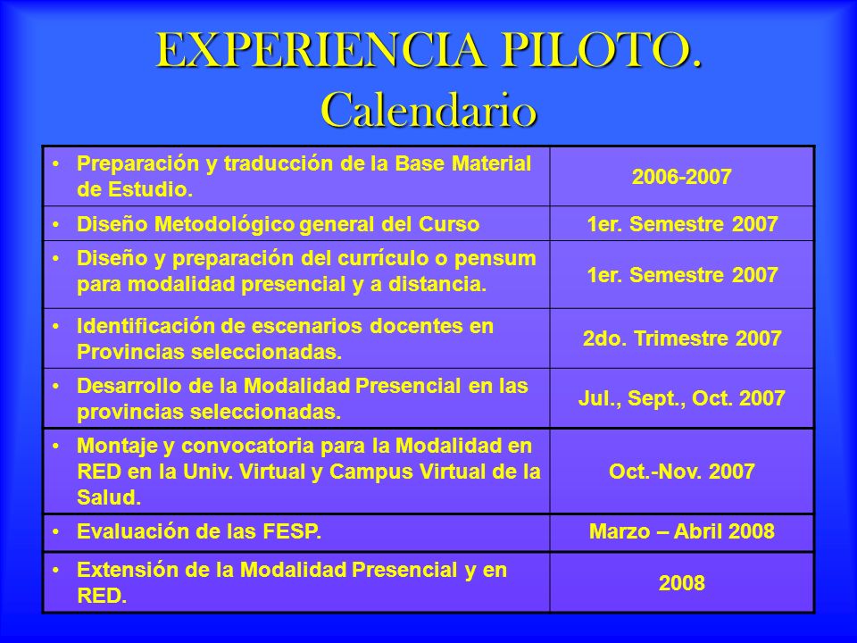 EXPERIENCIA PILOTO. Calendario