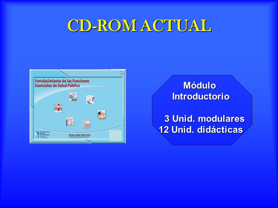 CD-ROM ACTUAL Módulo Introductorio 3 Unid. modulares