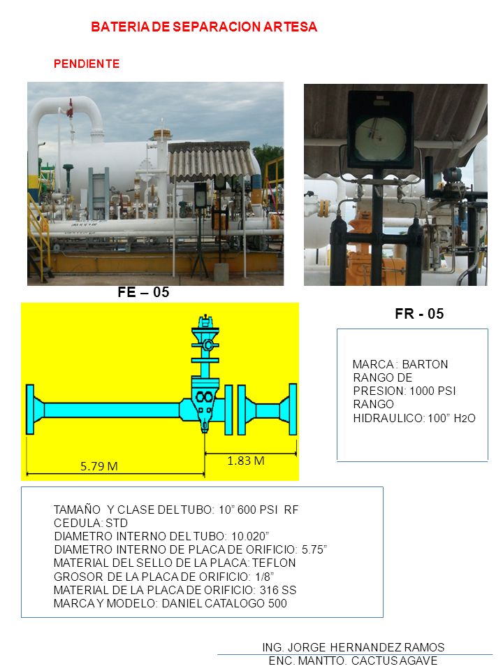 FE – 05 FR - 05 BATERIA DE SEPARACION ARTESA 1.83 M 5.79 M PENDIENTE