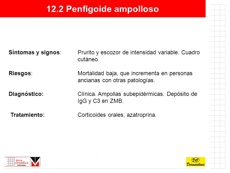 12.2 Penfigoide ampolloso Síntomas y signos: Prurito y escozor de intensidad variable. Cuadro cutáneo.